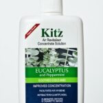 kitz eucalyptus #1. Kitz Eucalyptus and Peppermint Concentrate 60ml Concentrate
