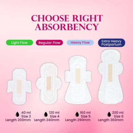 whatsapp image 2025-01-23 at 09.44.43_5eb25110. Pads Overnight/Heavy Flow 8s Gentle Day Organic